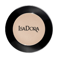 Тени для век Perfect Eyes, IsaDora