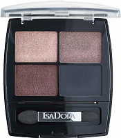 Тени для век Eye Shadow Quartet, IsaDora