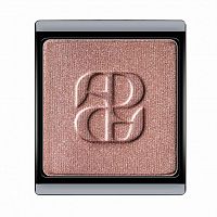 Тени для век устойчивые Long-wear Eyeshadow, ARTDECO