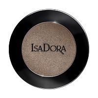Тени для век Perfect Eyes, IsaDora